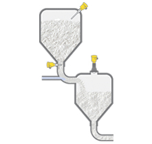 IBC CONTAINERS WITH CLEANING AGENTS - LEVEL MEASUREMENT IN IBC CONTAINERS STORING CLEANING AGENTS