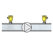 IBC CONTAINERS WITH CLEANING AGENTS - LEVEL MEASUREMENT IN IBC CONTAINERS STORING CLEANING AGENTS