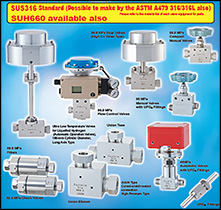 VALVES & FITTINGS FOR ULTRA HIGH-PRESSURE HYDROGEN GAS