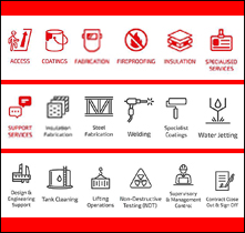 OIL & GAS, ENERGY, POWER GENERATION, PROCESS, ENVIRONMENT AND CONSTRUCTION SECTORS